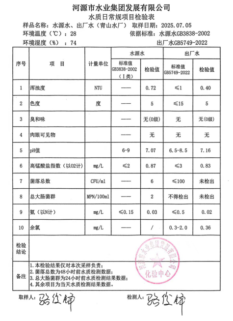 2025年7月5日水質檢驗報告.jpg